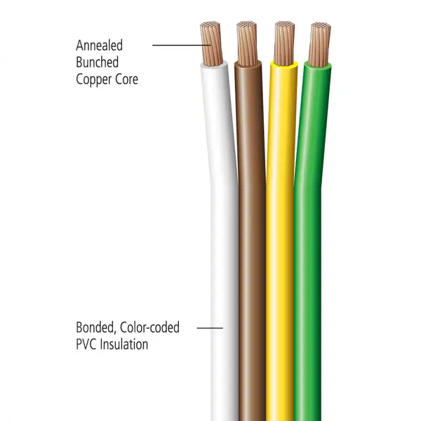 Bonded Parallel Wire | 02906 Deka 1