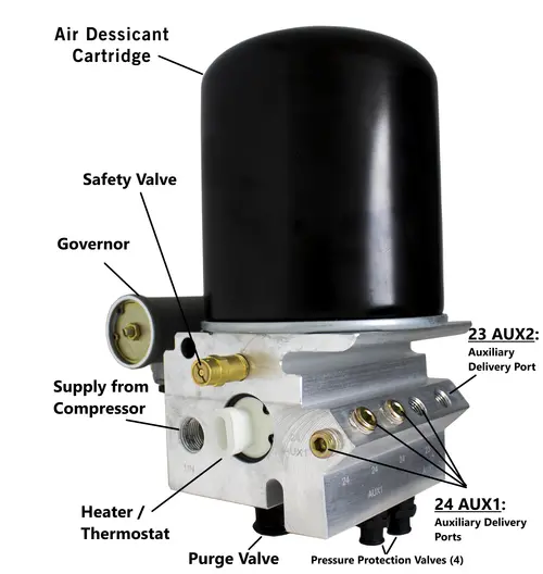 Model Is Air Dryer, 12 Volt | At801266 Tectran 1