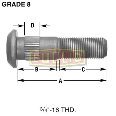 Left Hand Round Single End Stud | E10202l Euclid 1