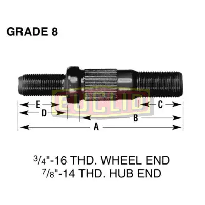 Double End Serrated Shoulder Stud | E5918r Euclid 1