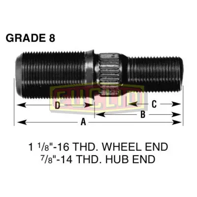 0.975" Lh Round Headed Wheel End Stud | E5922l Euclid 1