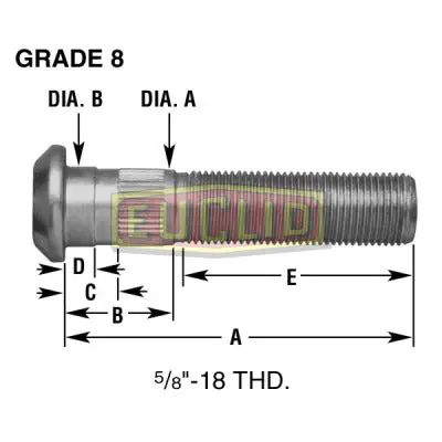 0.675"/0.641" Lh Headed W/ Drum Shoulder Stud | E8946l Euclid 1