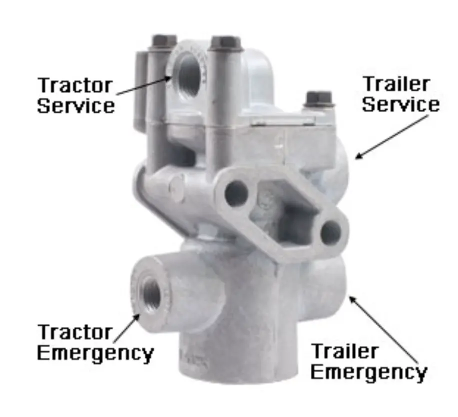 Two-Line Non-Automatic Tractor Protection Valve | Kn34060 Haldex 1