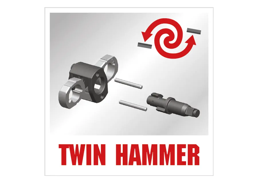 1/2" Dr. Air Impact Wrench, Twin Hammer, 400Ft-Lb, 542Nm 2
