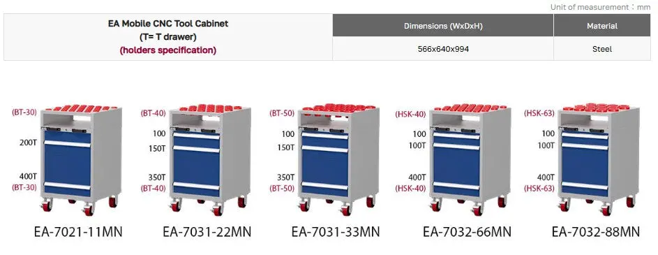 Mobile Cnc Tool Cabinet (H1000) 4
