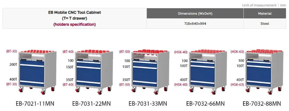 Mobile Cnc Tool Cabinet (H1000) 5