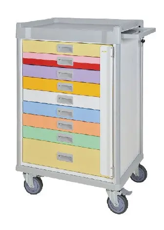 Mx Pediatric Emergency Cart 1