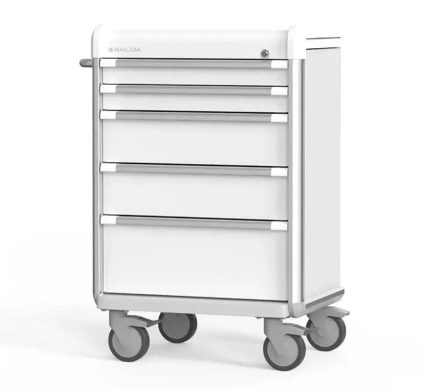 Ex Procedure Cart 1