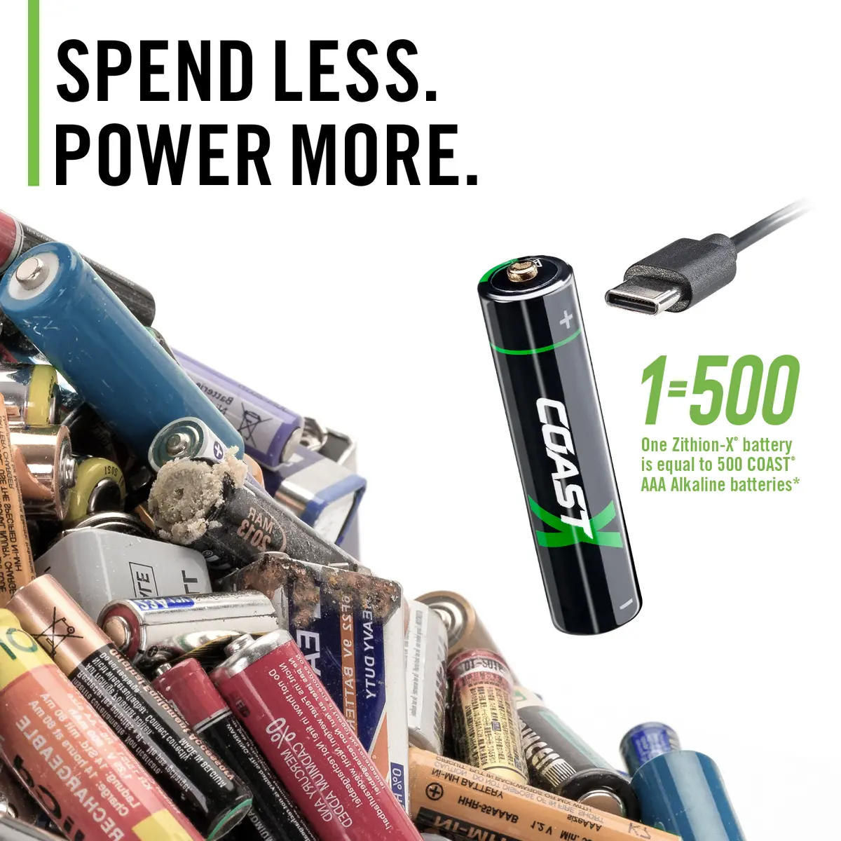 Zithion-X Aaa Rechargeable Batteries 3