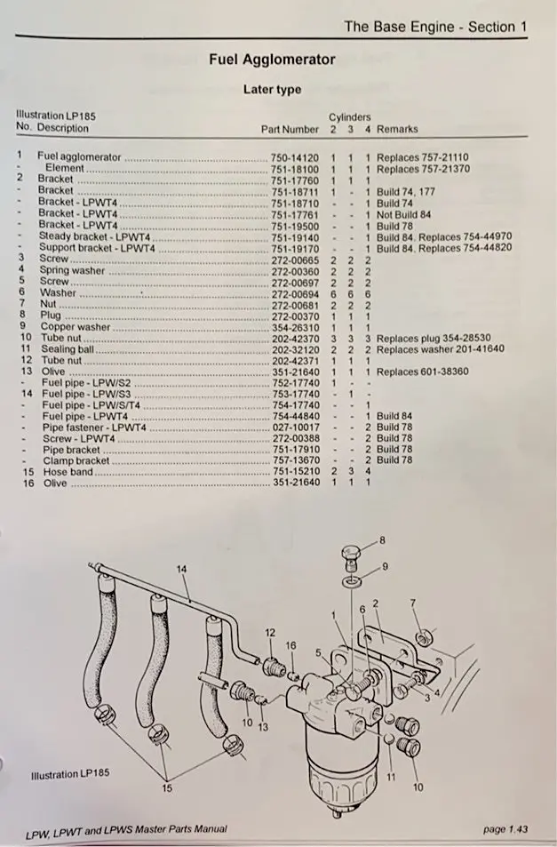 753-17740 Fuel Pipe Assembly Used On Model Lpa3, Lpw3 And Lpws3 Lister Petter Engines 2