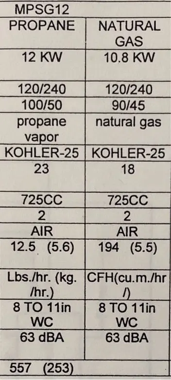 98623-42 Hose, Breather Tube Used On The Elliott Mpsg12 Units. 2