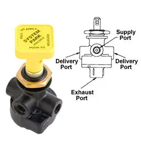 Push-Pull Parking/Emergency Brake Valve, 35± 10 Psi | Haldex Kn20021 1